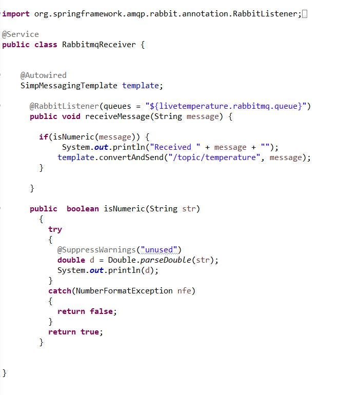 RabbitMQ powered live temperature dashboard using Spring