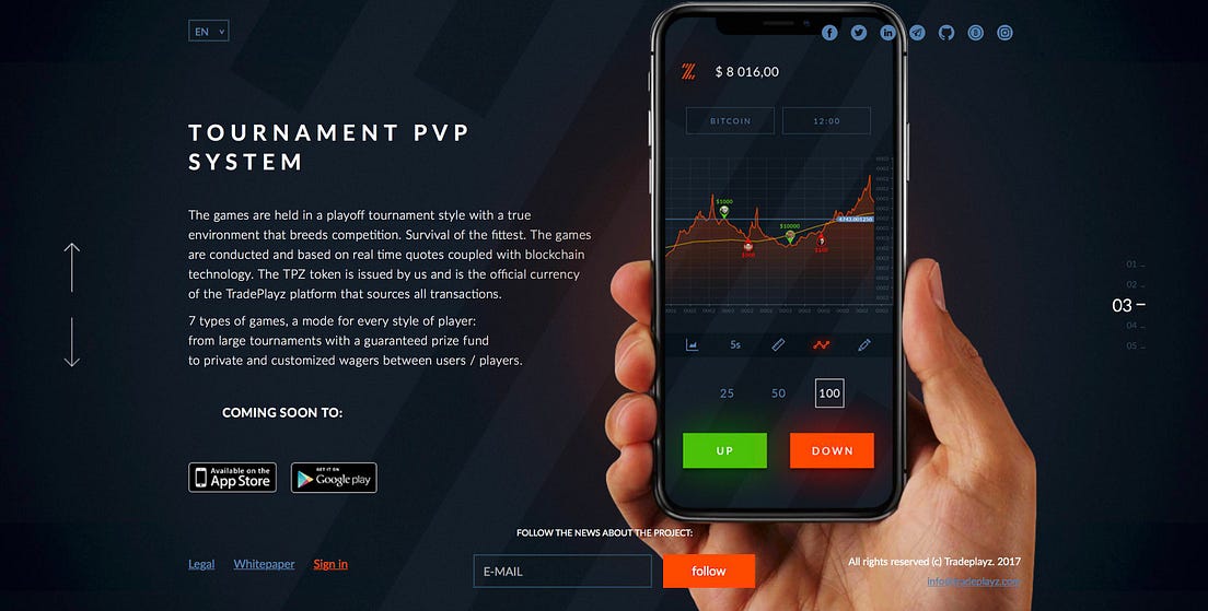 THE EMERGENCE OF SKILL BASED CRYPTO GAMING AND ICO’s by Bjorn V