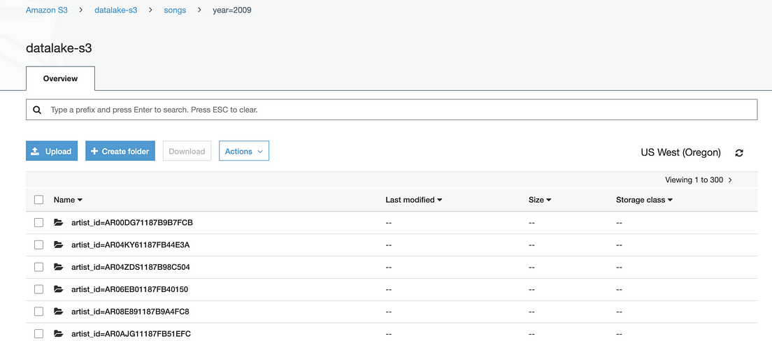 Some issues when building an AWS data lake using Spark and how to deal