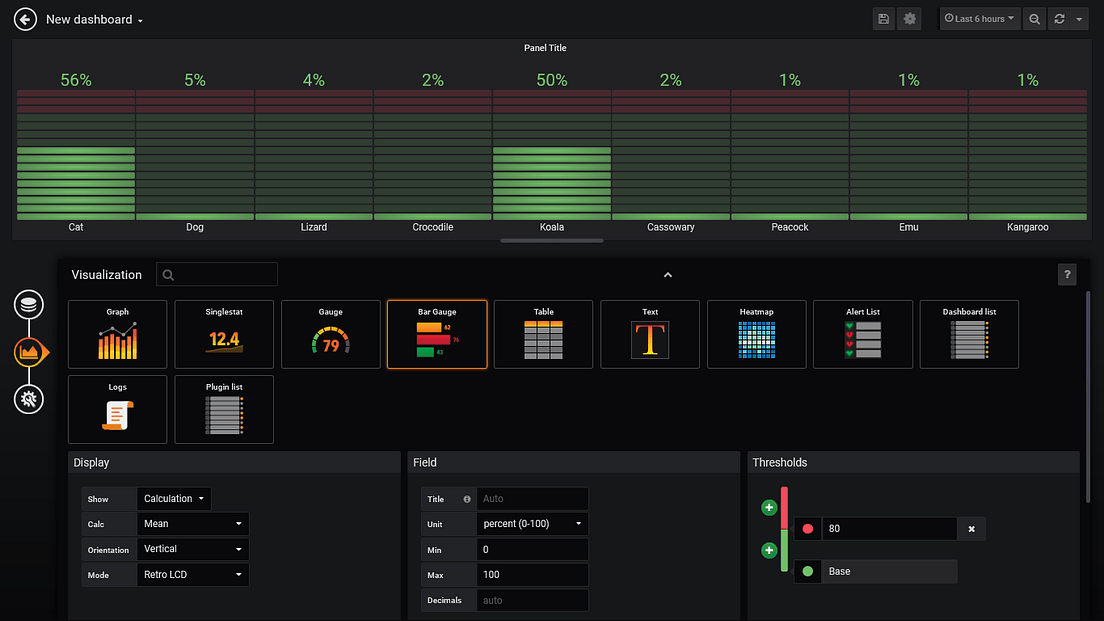 Graph Non Time Series Data in Grafana! How? by Sean