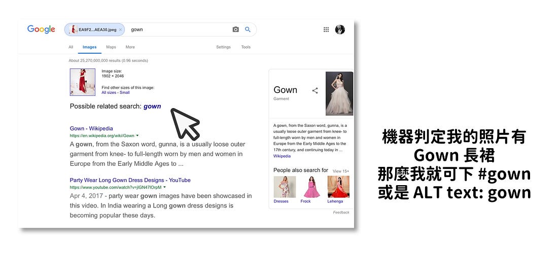 Instagram SEO 簡易七撇步 】. 想要自己的 IG 觸及更好,容易讓更多的人看到貼文內容以達宣傳效果,做好… by Instagram SEO 簡易七撇步 】. 想要自己的 IG 觸及更好,容易讓更多的人看到貼文內容以達宣傳效果,做好… by