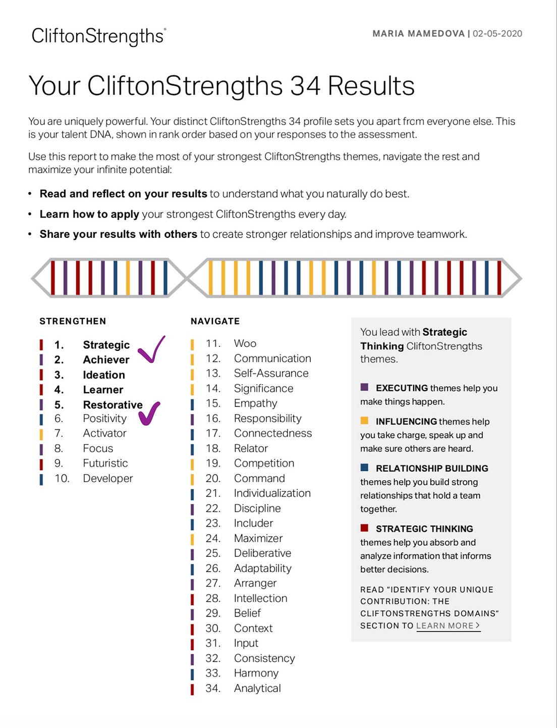 Clifton 34 strengths test review. Or how I found out I'm being super