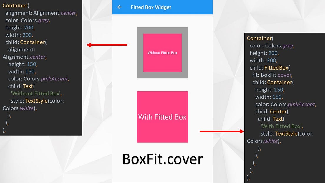 Flutter Widgets (Boxes Part2) The Whole Picture by Murtaza Sulaihi Flutter Community Medium