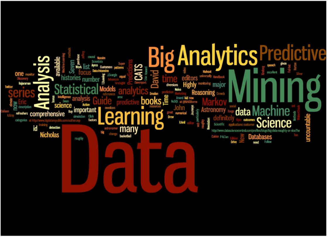 Top Online Courses on Machine Learning with R and Python Top Online Courses on Machine Learning with R and Python