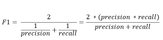 How to Evaluate Your Machine Learning Models with Python Code! by