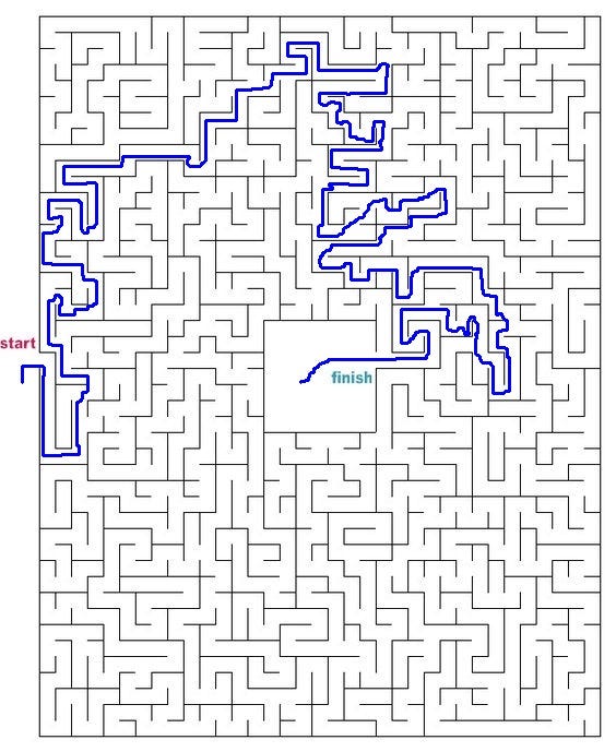 Solving Mazes With Python. Using Dijkstra’s Algorithm and OpenCV by
