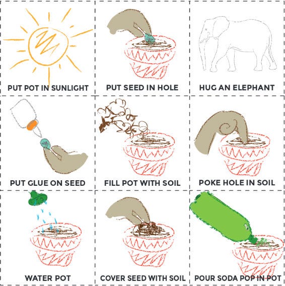 Teaching Programming with Twine. Can kids learn more writing