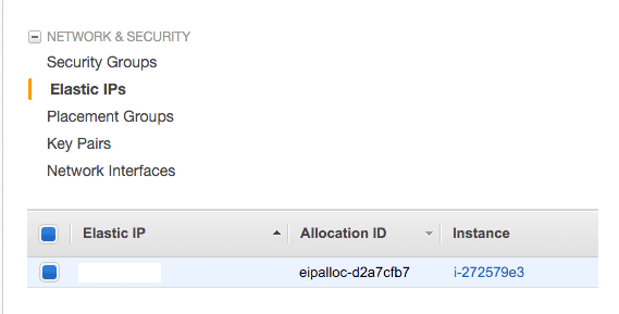 Amazon EC2 Setup with Ubuntu and XAMPP Installation by Rahul Shukla