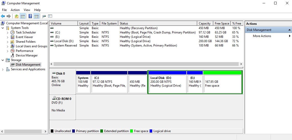 Partitioning guide for Steam OS Installation (dual boot