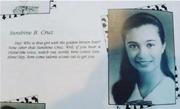 Yearbook WriteUps Of The Famous Celebrities by BuzzFeed Now Medium