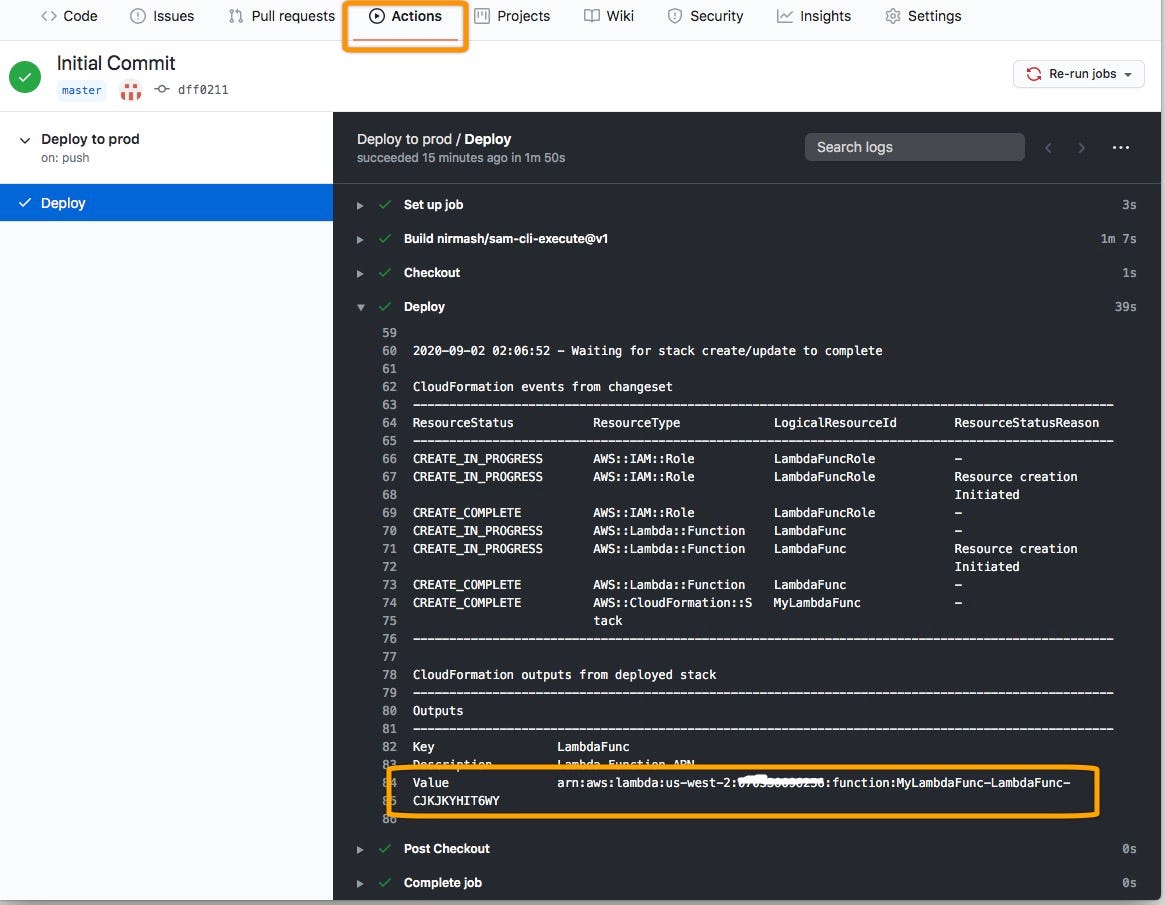 Lambda Functions Continuous Deployments with GitHub Actions by Nir
