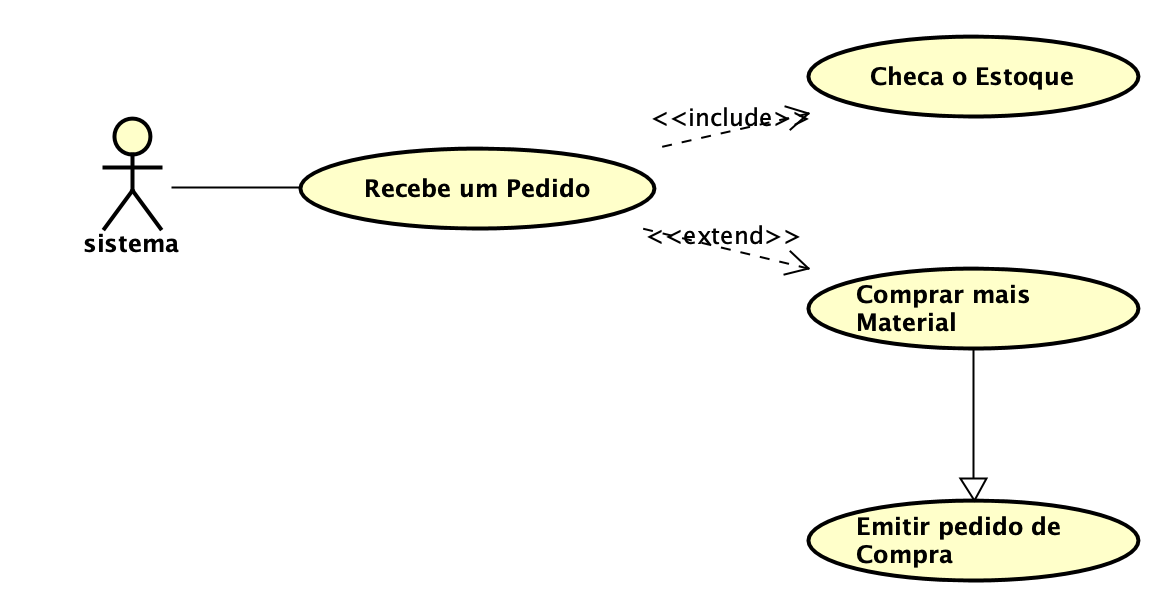 Ejemplos De Diagramas De Casos De Uso Pdf Caso De Uso - vrogue.co