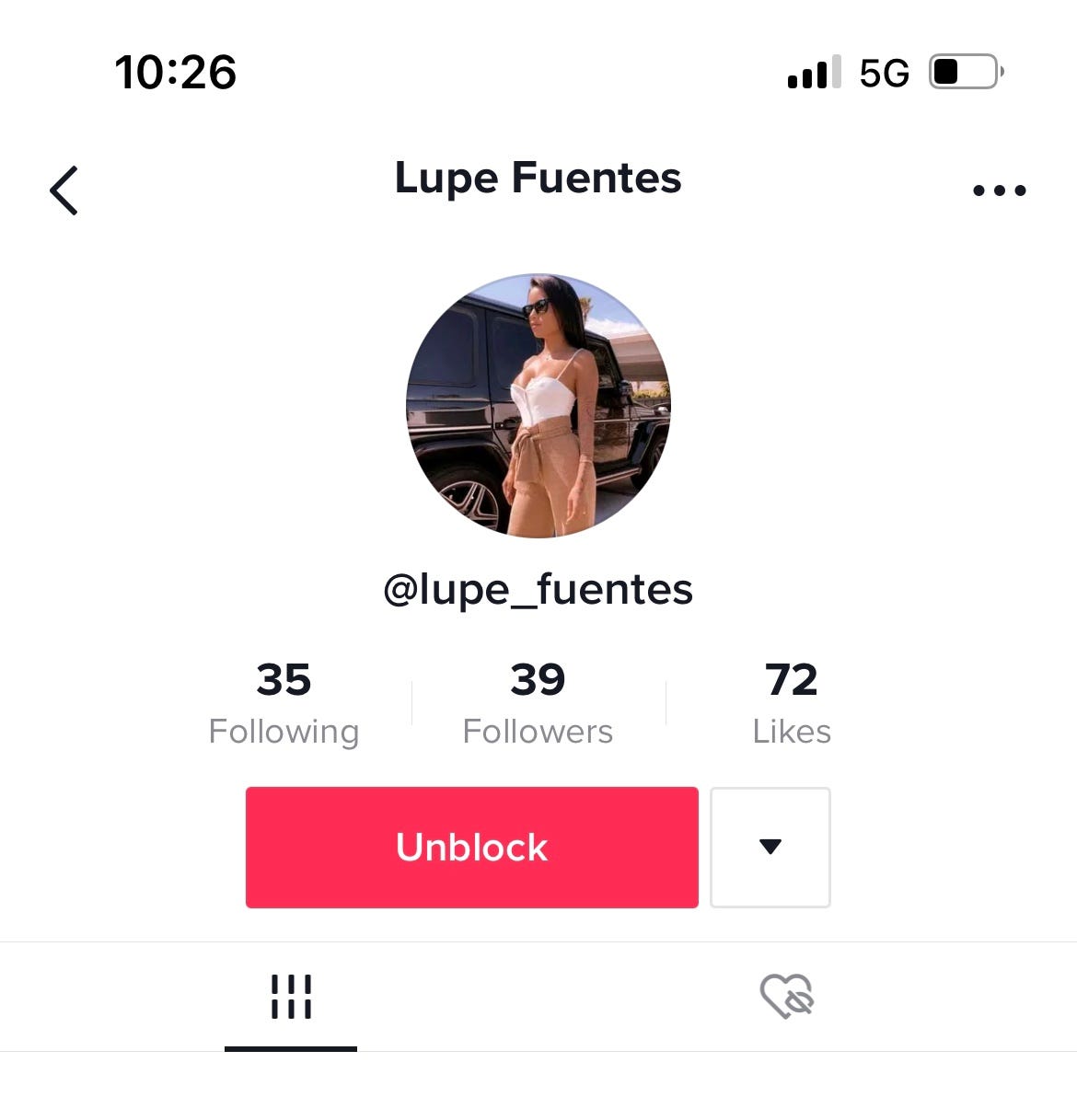 Unbelievable on Lupe Fuentes. Lupe Fuentes is an adult film actress