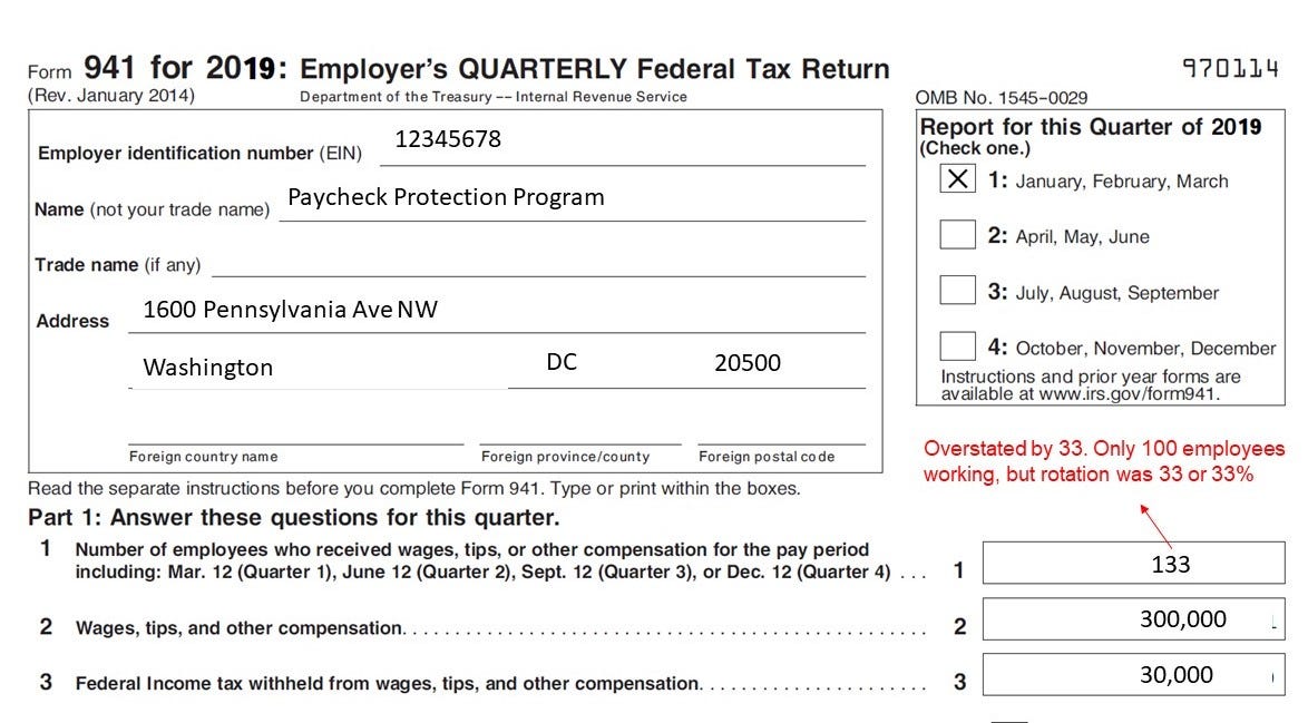 How to calculate the number of fulltime equivalent employees (“FTEEs