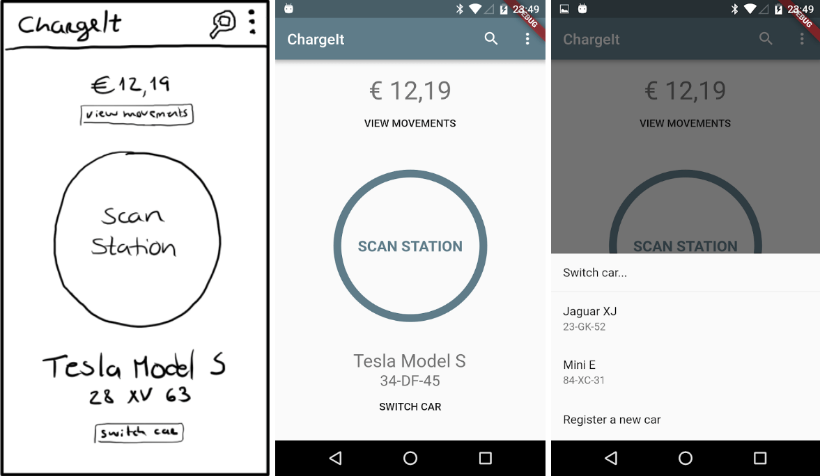 Week 4 — Flutter App, RabbitMQ implemented, Payments API