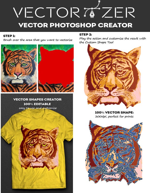 How To Vectorize An Image In by John Negoita Medium