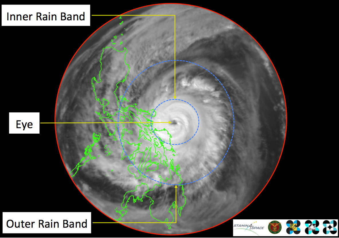 [UPDATE] More Diwata2 images of Typhoon Tisoy (Kammuri) by PHL