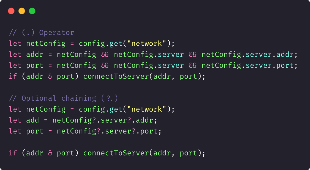 JS Syntax Features Optional chaining (?.) Medium
