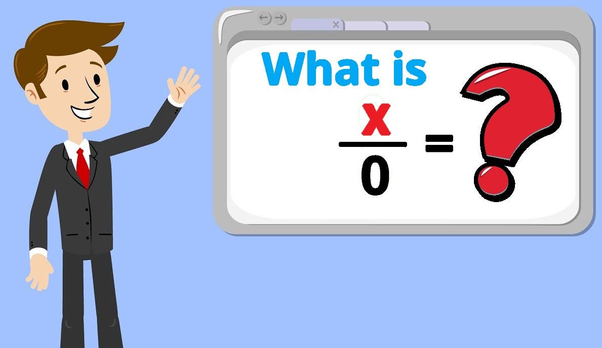 Why Division by Zero is NOT Infinity? by Harshani Nimanthika Nerd