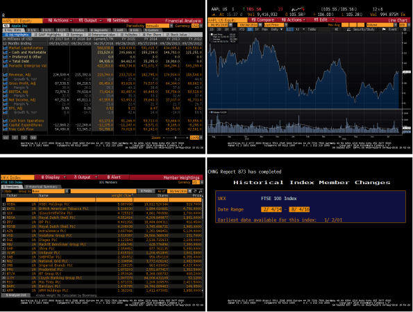 Bloomberg Excel Add-in Bloomberg Professional.