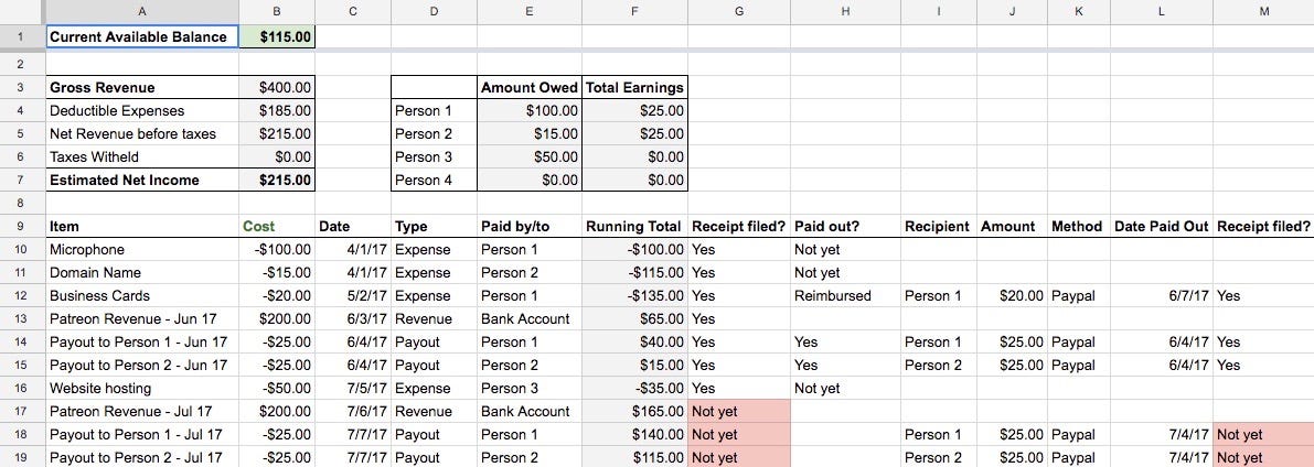 Accounting for Podcasts. How podcasters and indie creators can… by