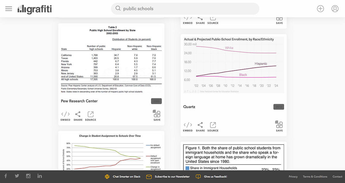 How to write a news article. So you’ve been tasked with writing an