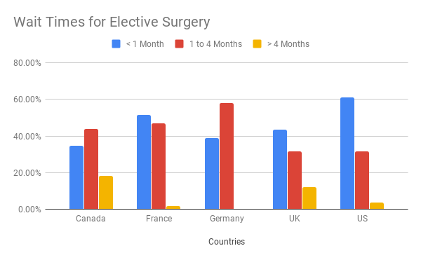 Optometrist Salary Canada The Accounting Cover Letter