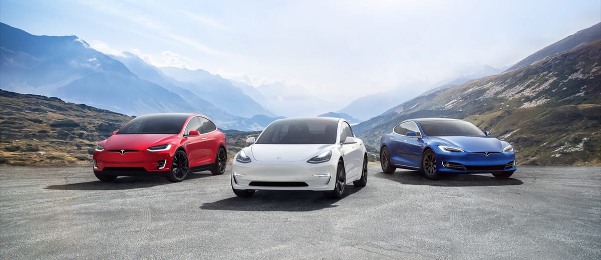 Is Tesla’s Full SelfDrive Package Worth Buying Today? by Martyn