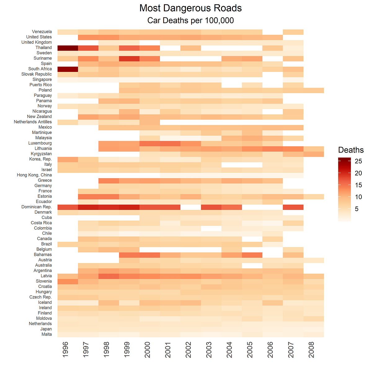 Tutorial ggplot2 Heatmaps and Traffic Deaths in Thailand