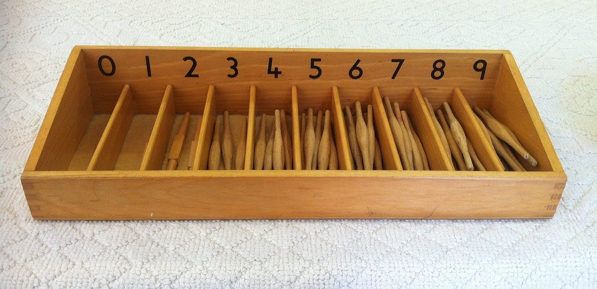 The Spindle Box. “The exercise will consist in placing… by Roberta