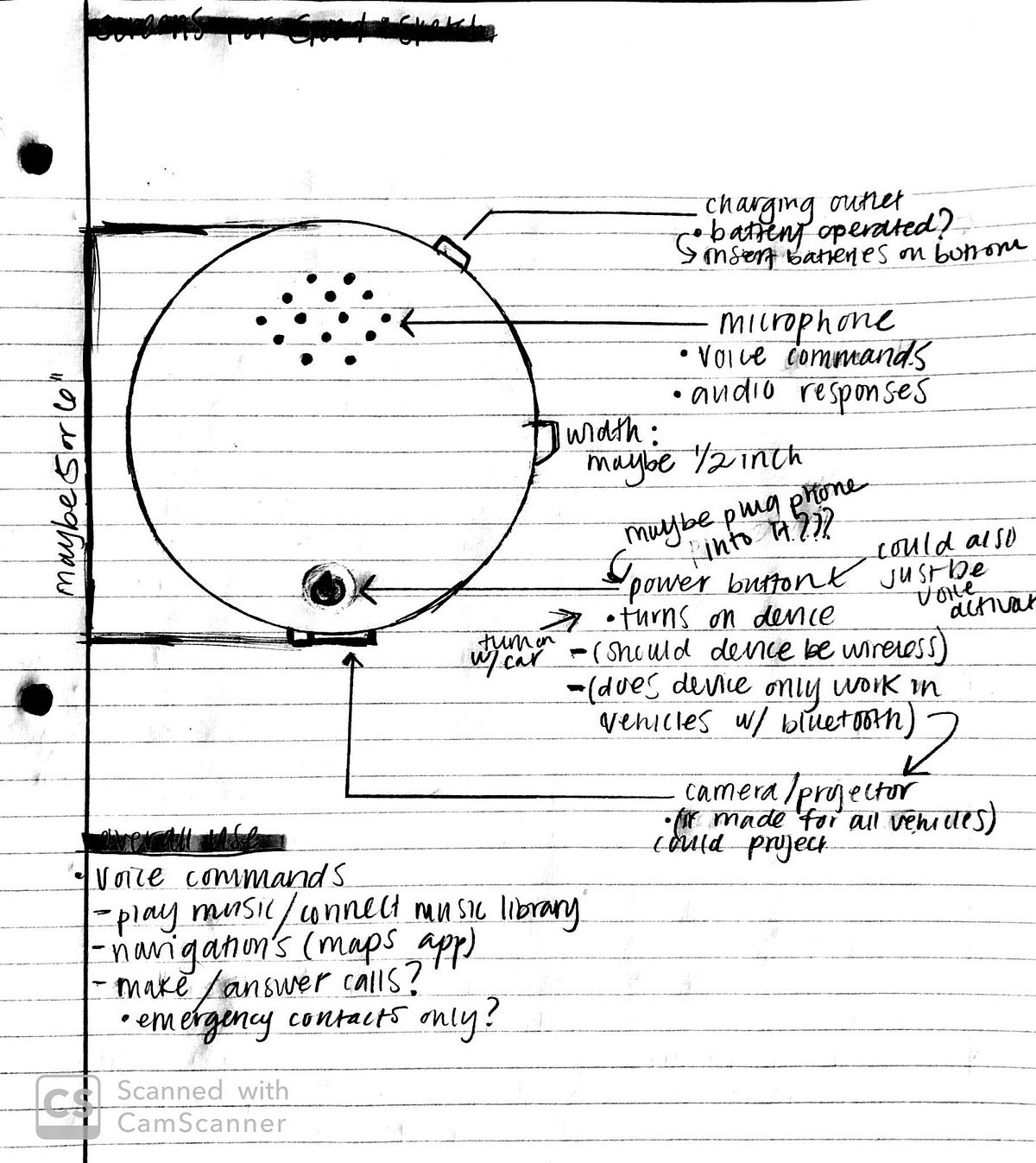 Paper Prototype. By Katie Van Gulick, Ryan Page, Leah… by Katherine Van Gulick Medium