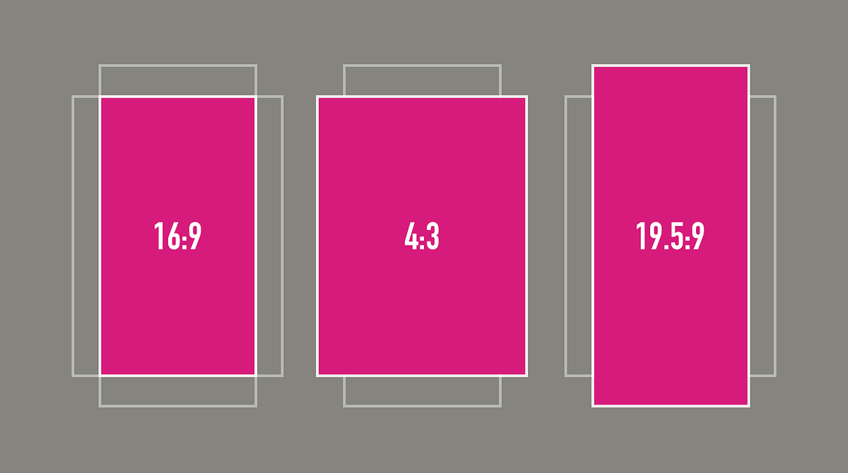 Aspect Ratio Scaling — Mobile and Tablets by Jamie Simmonds The