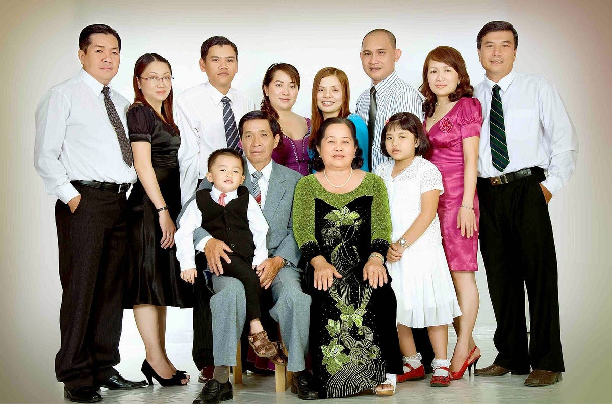 Three Main Aspects of Family in Vietnamese Culture Vietnamese culture