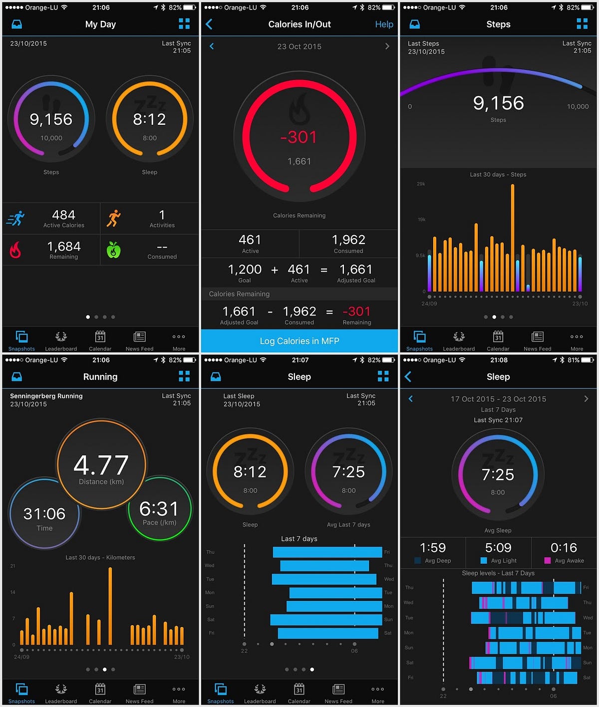 New Garmin Connect app brings updated interface and more stats by