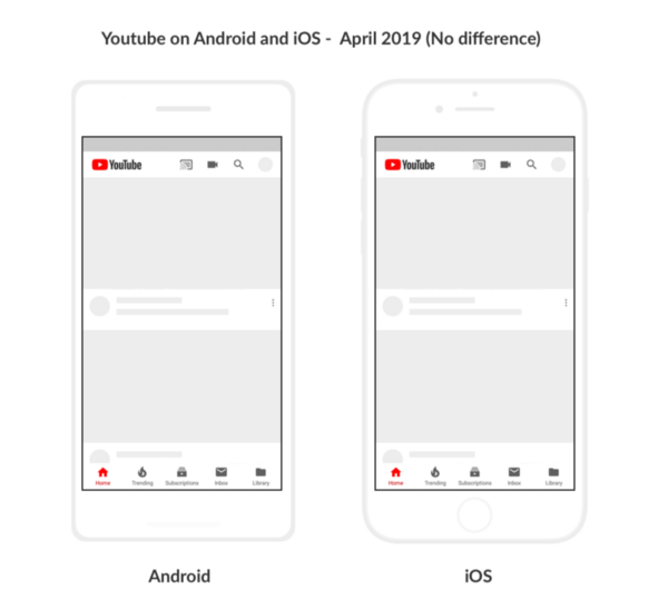 Iphone App Design Guidelines Adaptivity And Layout Visual Design Ios