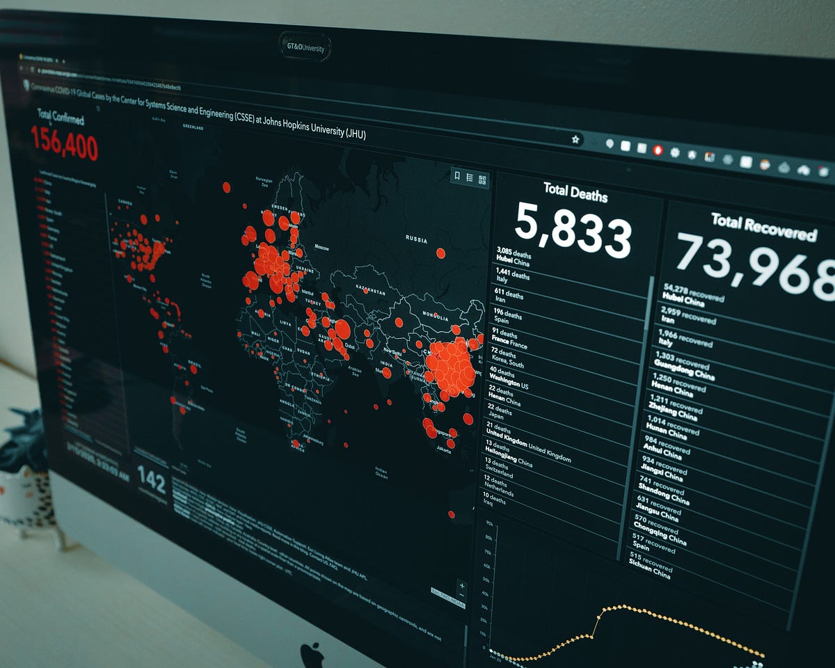 Data Visualization in Data Science by Angel Das