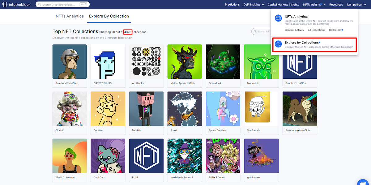 NFT Insights V2 Top Collector Analytics, Key CollectionSpecific