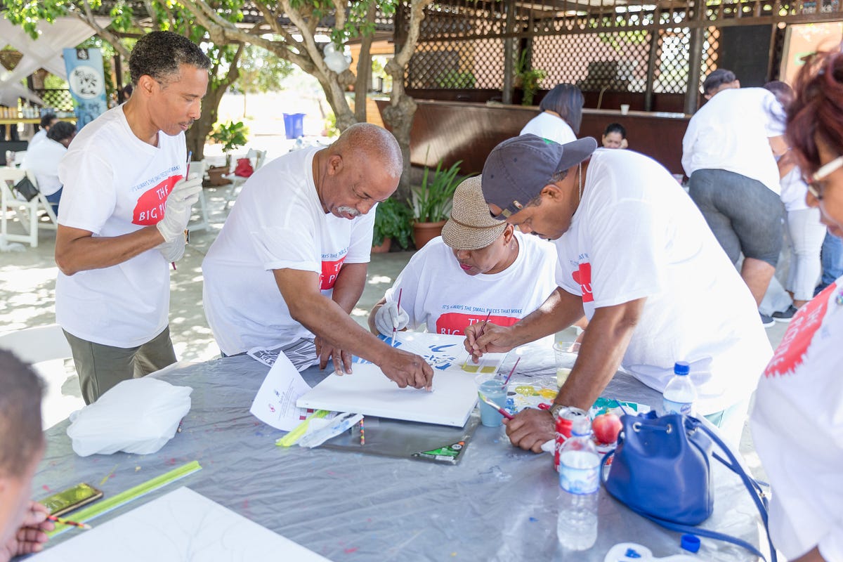 How Can Team Building Contribute to HighPerforming Teams? by Kelvin