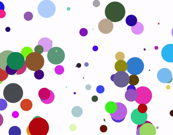 Basic Animation Using Html Canvas And Javascript By Rachael Ghorbani The Startup Medium