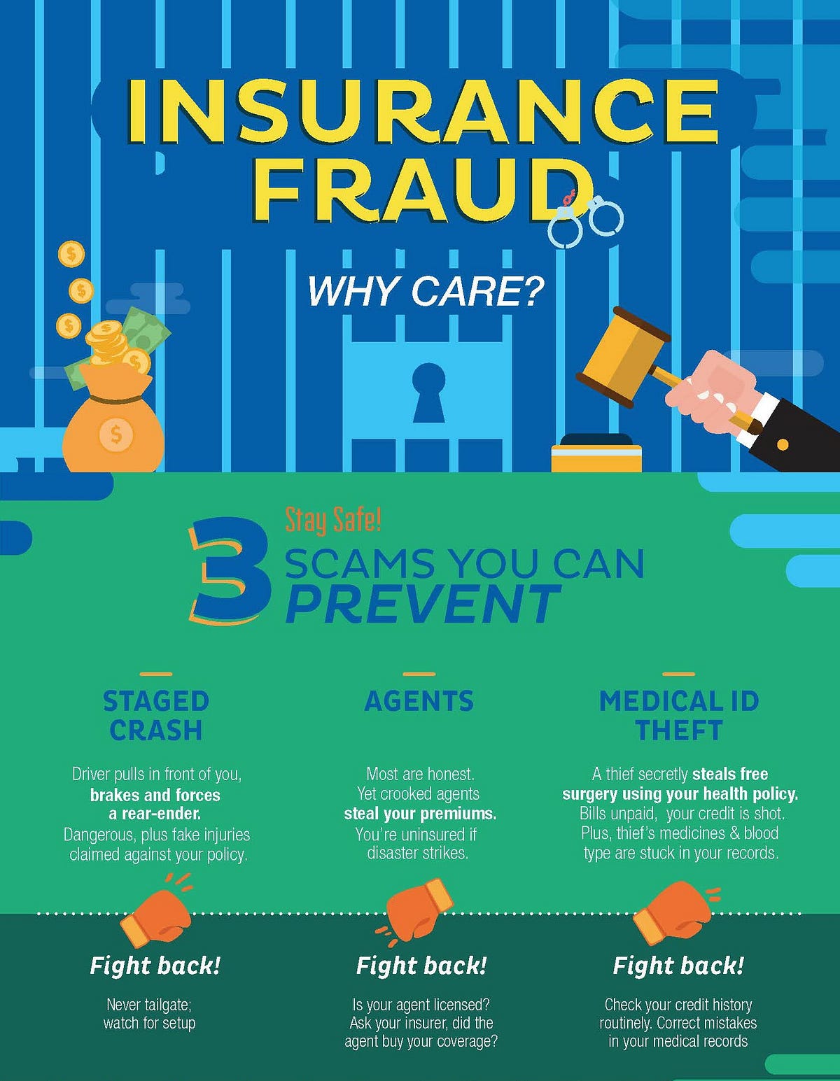 Insurance fraud cases wrap up in February, March by WA State Office