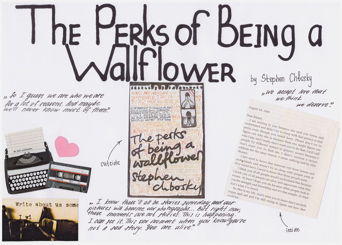 The Perks of Being a Wallflower to read or not to read? by Elena Levina Medium