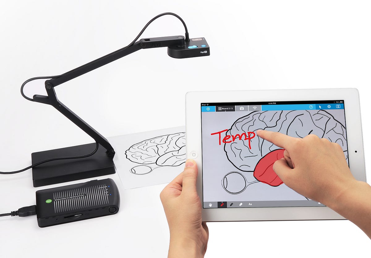 6 Reasons to Project Your iPad Screen with a USB Document Cam by