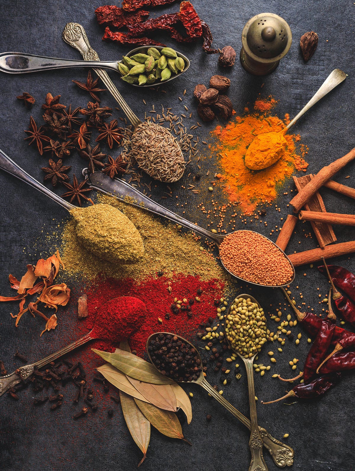 Spice Facts The Basics. One of the ingredients that can make… by