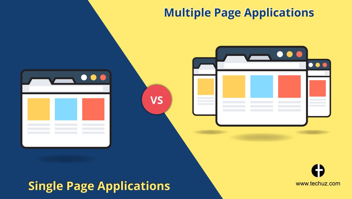 Single Page Applications vs Multiple Page Applications — Do You Really