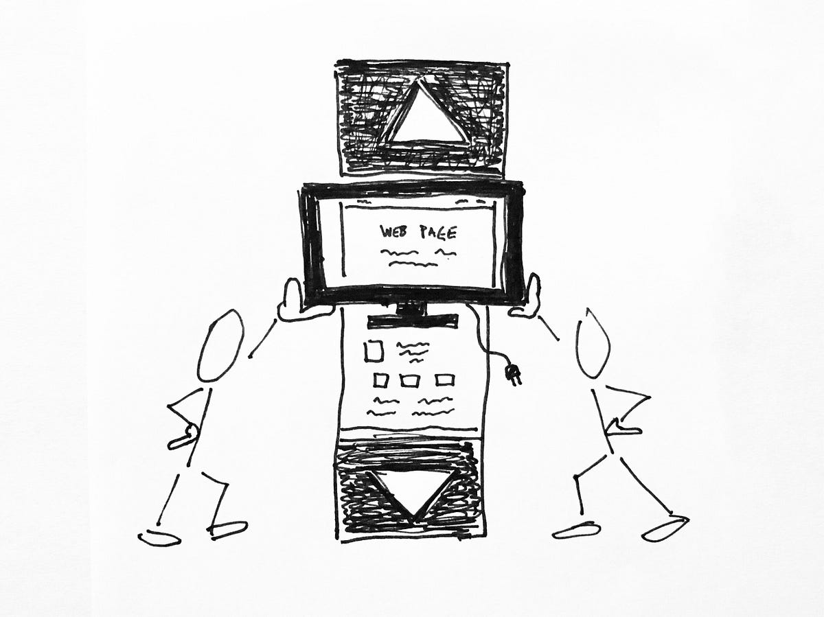 The Interaction Problems That a Scroll Bar Solves by Mikko Pärnä Medium