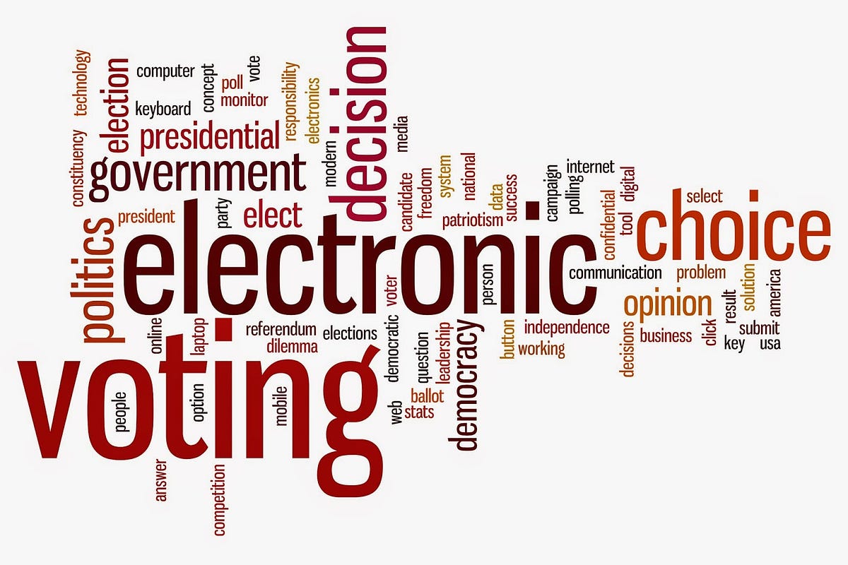 State Action on Same Day Voter Registration by NCSL Medium