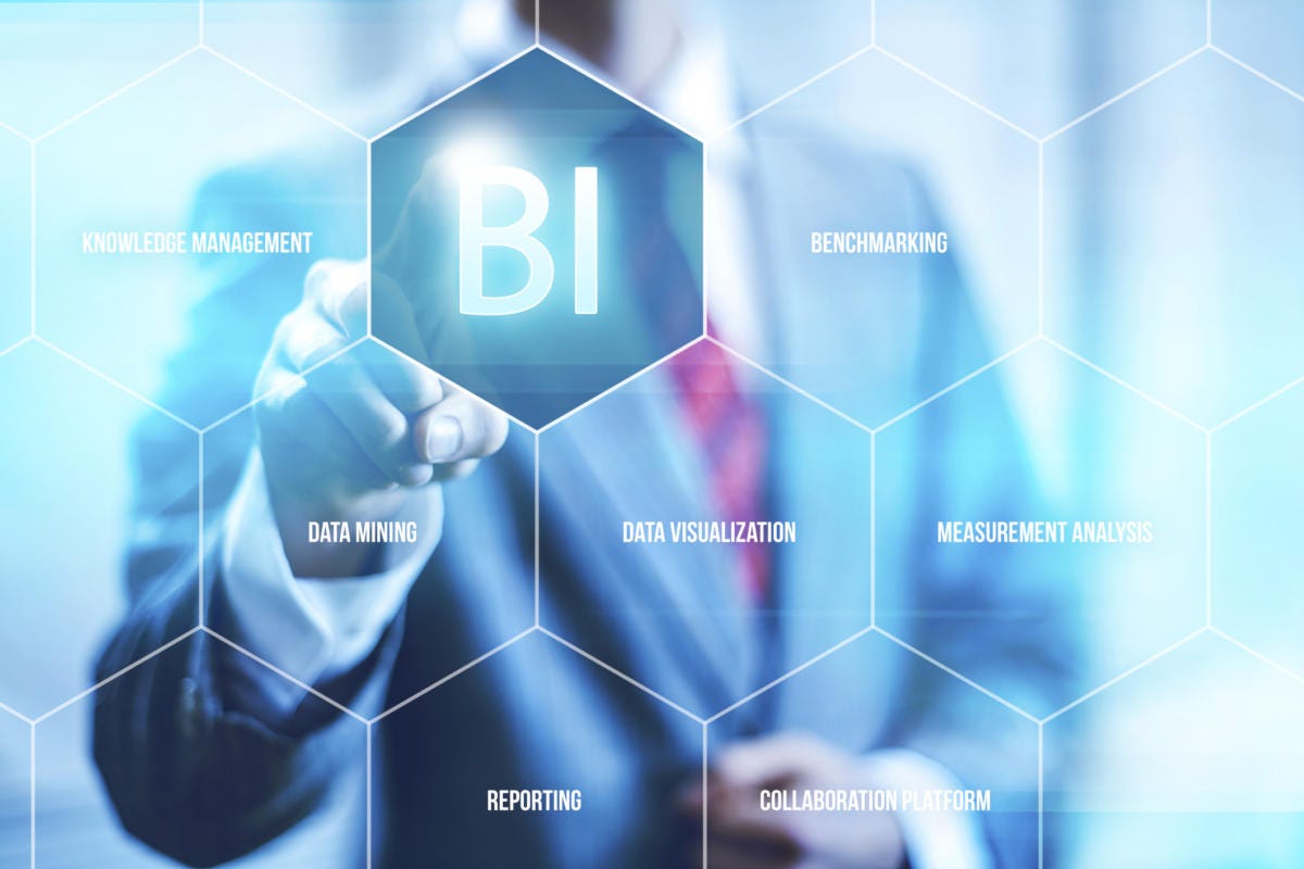 Most Important Business Intelligence Trends For 2020 by