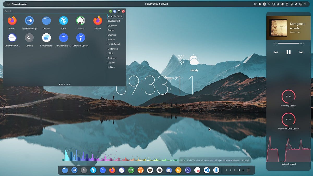 How To Make Your KDE Plasma Desktop Look Aesthetic LINUXSCOOP Medium