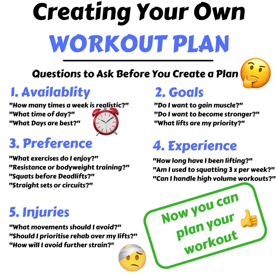 5 Things to Consider When Creating your Workout Plan