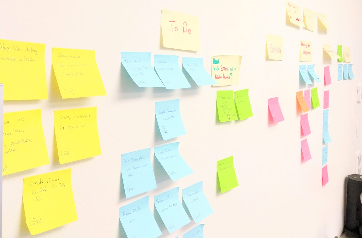 Setting up Agile Goal Planning & Execution in 5 Simple Steps by Enzo